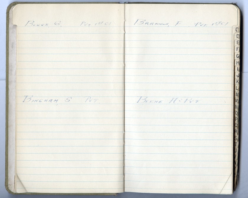 Battalion Commander's Roster and Reference Book Battery D, 129th Field Artillery