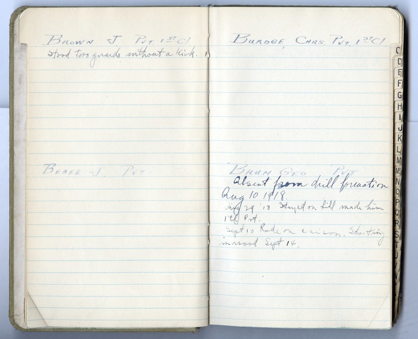 Battalion Commander's Roster and Reference Book Battery D, 129th Field Artillery