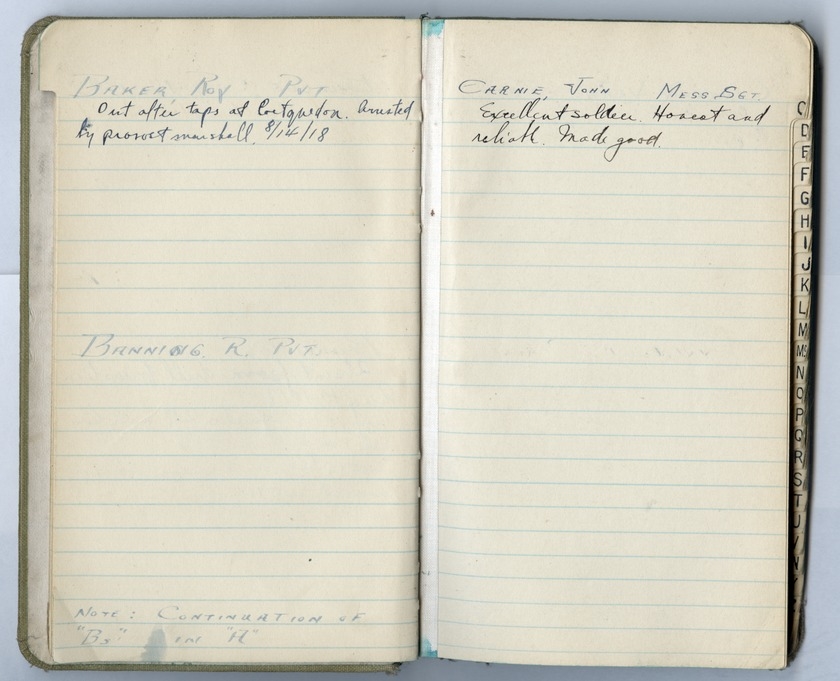Battalion Commander's Roster and Reference Book Battery D, 129th Field Artillery