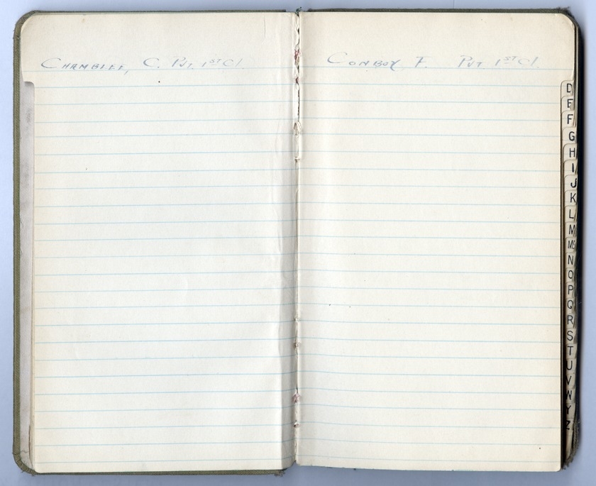 Battalion Commander's Roster and Reference Book Battery D, 129th Field Artillery