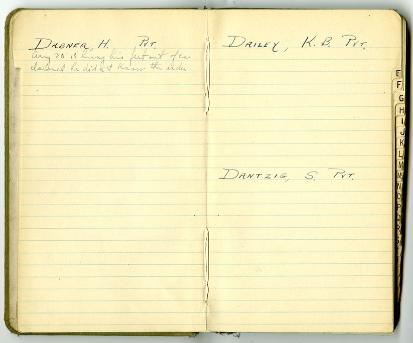 Battalion Commander's Roster and Reference Book Battery D, 129th Field Artillery