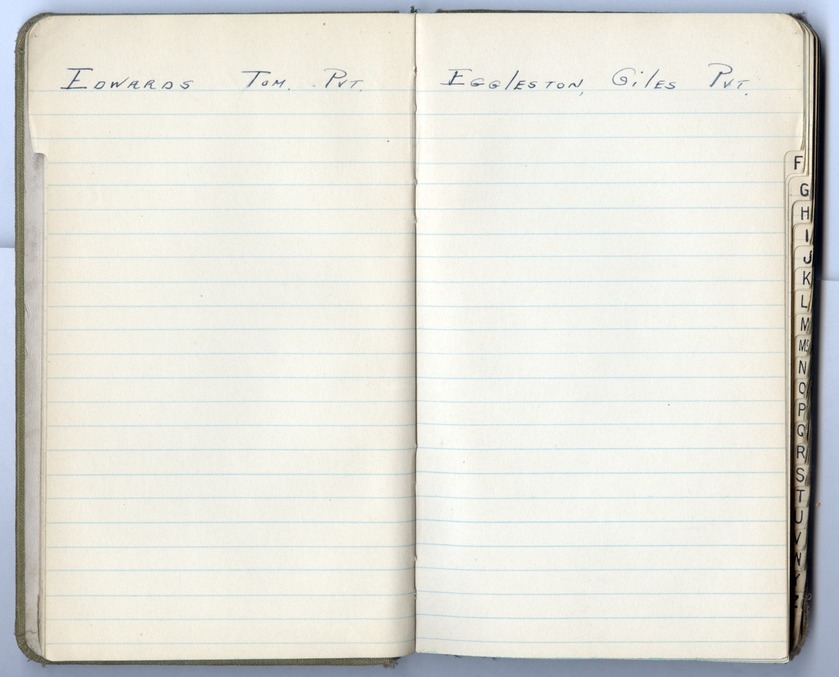 Battalion Commander's Roster and Reference Book Battery D, 129th Field Artillery