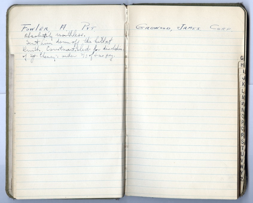 Battalion Commander's Roster and Reference Book Battery D, 129th Field Artillery