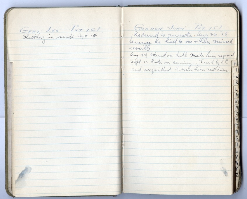 Battalion Commander's Roster and Reference Book Battery D, 129th Field Artillery