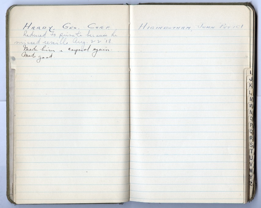 Battalion Commander's Roster and Reference Book Battery D, 129th Field Artillery