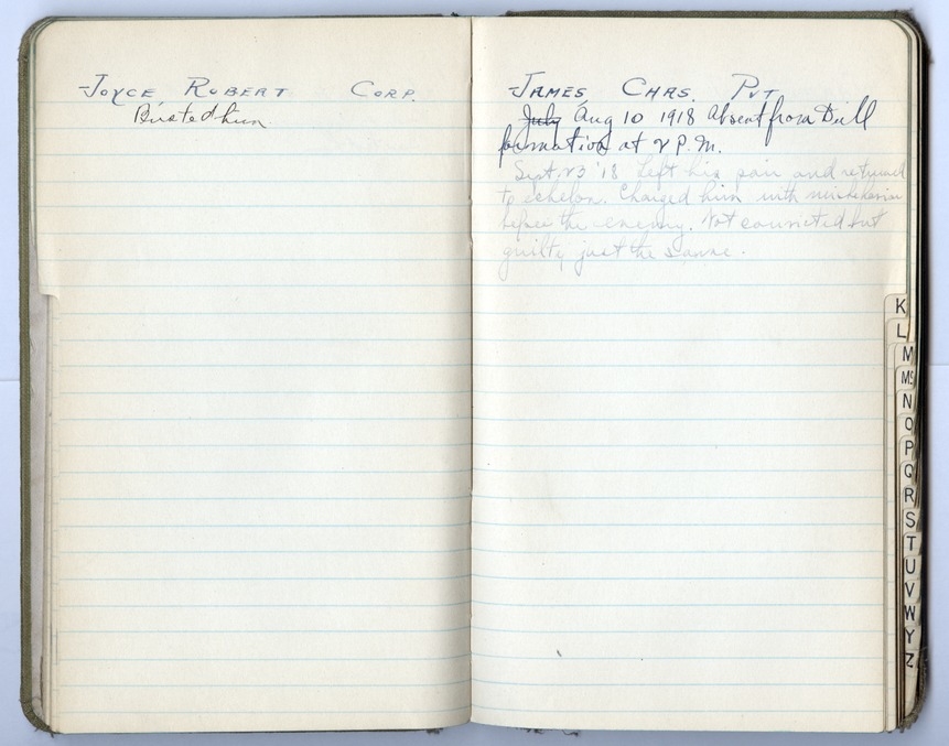 Battalion Commander's Roster and Reference Book Battery D, 129th Field Artillery