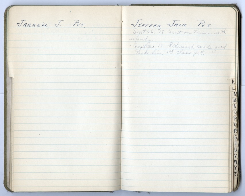 Battalion Commander's Roster and Reference Book Battery D, 129th Field Artillery