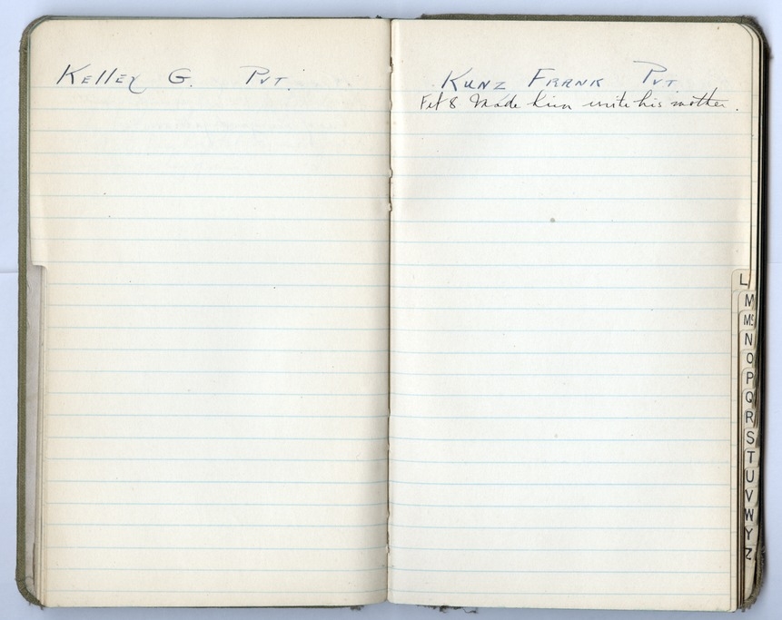 Battalion Commander's Roster and Reference Book Battery D, 129th Field Artillery