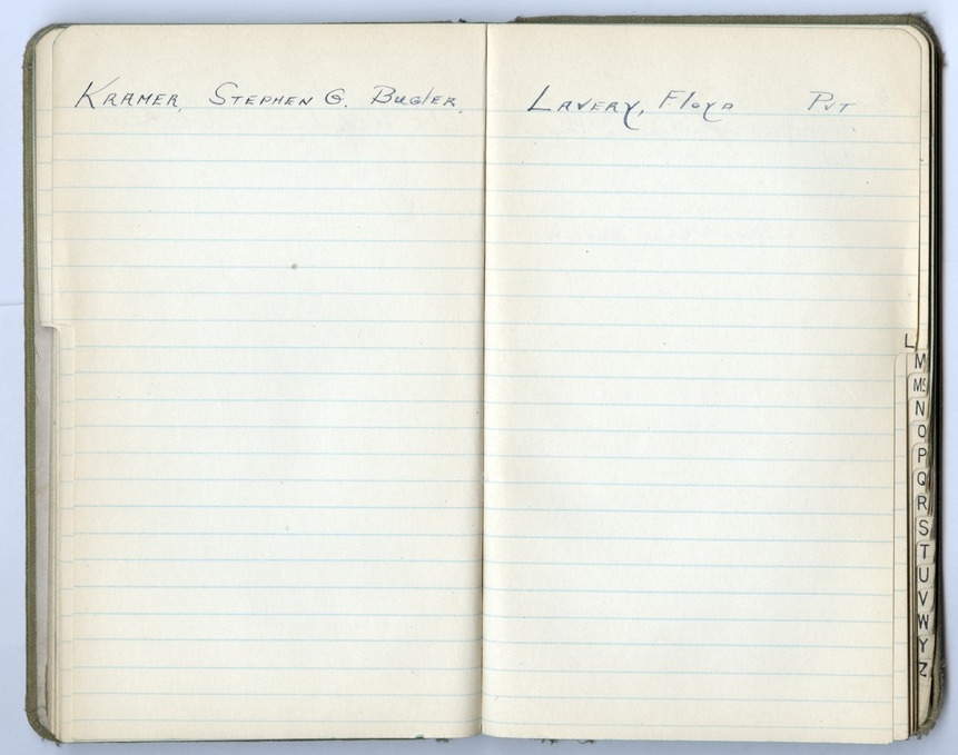 Battalion Commander's Roster and Reference Book Battery D, 129th Field Artillery