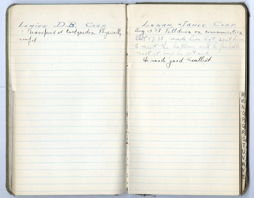 Battalion Commander's Roster and Reference Book Battery D, 129th Field Artillery