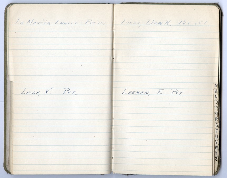 Battalion Commander's Roster and Reference Book Battery D, 129th Field Artillery