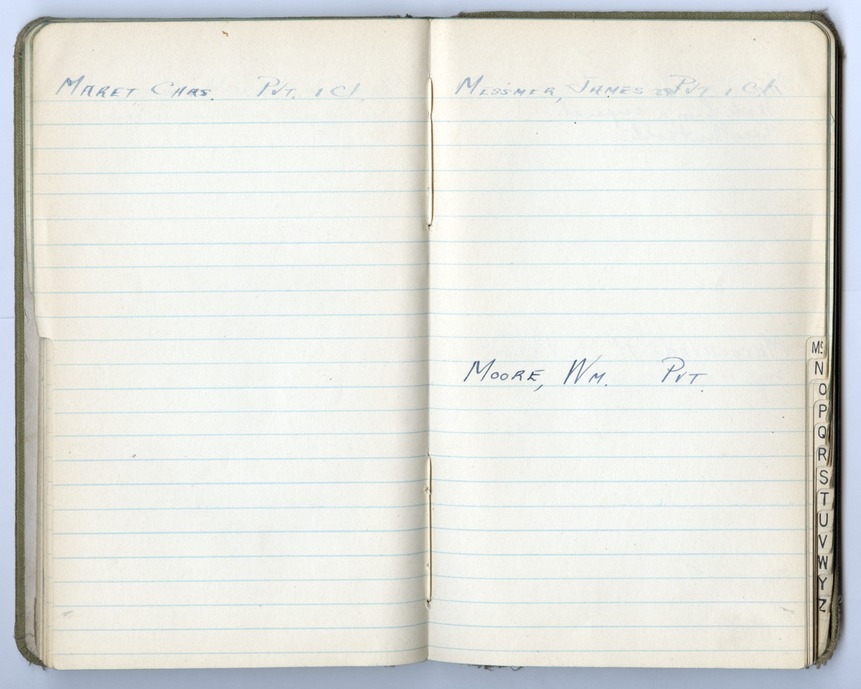 Battalion Commander's Roster and Reference Book Battery D, 129th Field Artillery