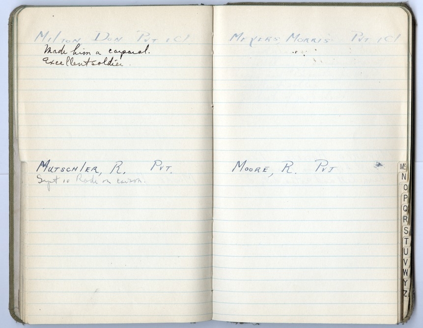 Battalion Commander's Roster and Reference Book Battery D, 129th Field Artillery