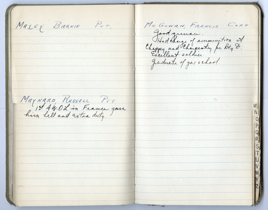 Battalion Commander's Roster and Reference Book Battery D, 129th Field Artillery