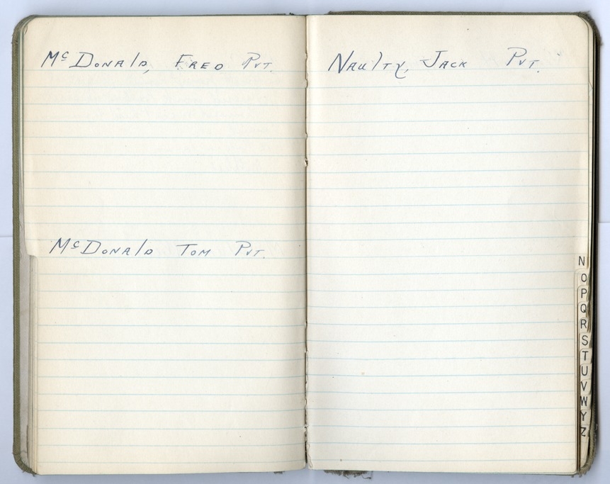 Battalion Commander's Roster and Reference Book Battery D, 129th Field Artillery