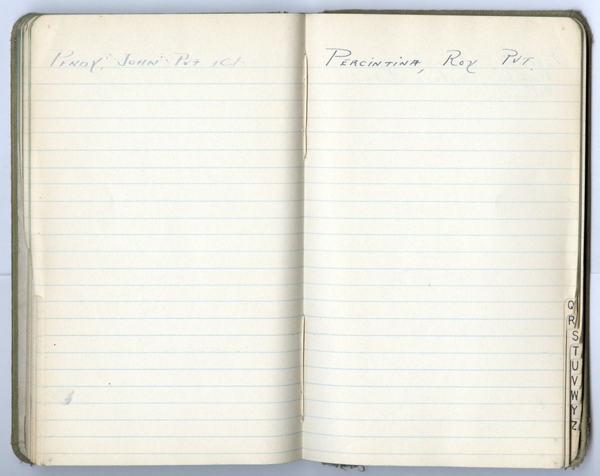 Battalion Commander's Roster and Reference Book Battery D, 129th Field Artillery