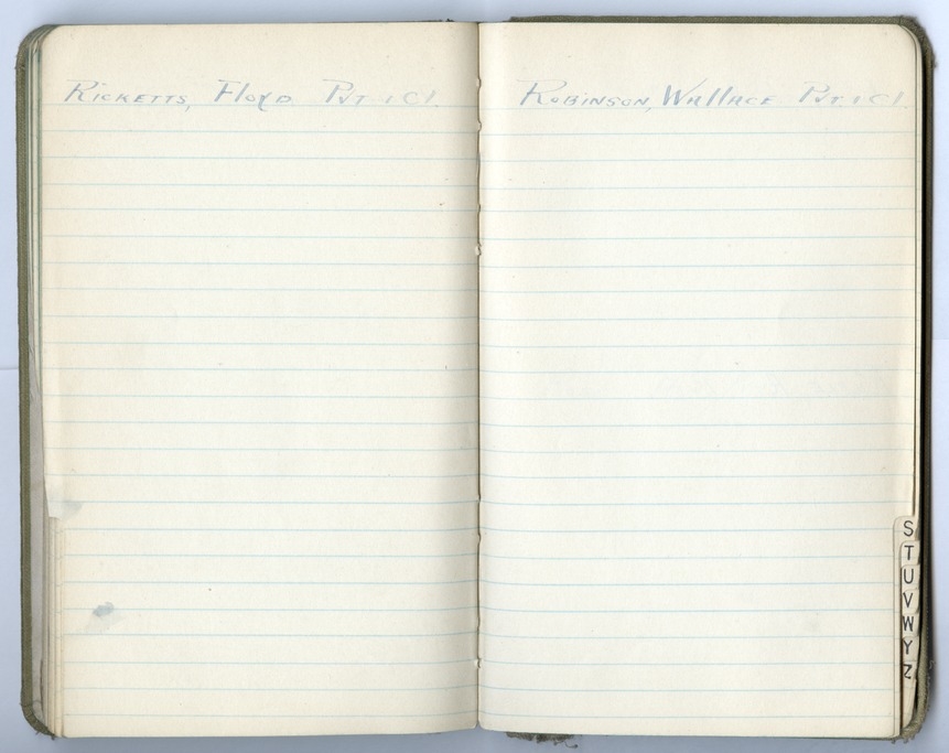 Battalion Commander's Roster and Reference Book Battery D, 129th Field Artillery