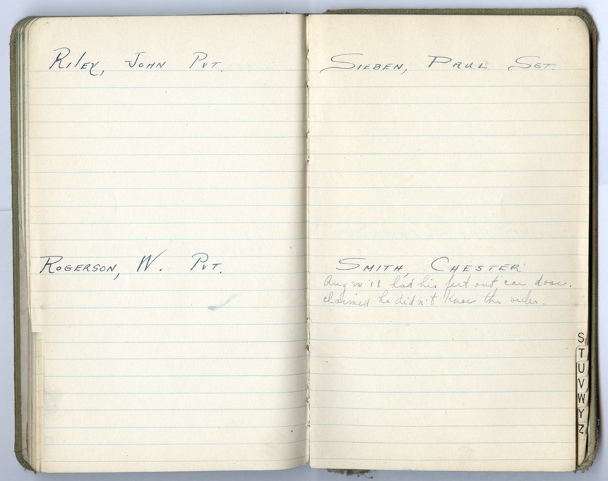 Battalion Commander's Roster and Reference Book Battery D, 129th Field Artillery