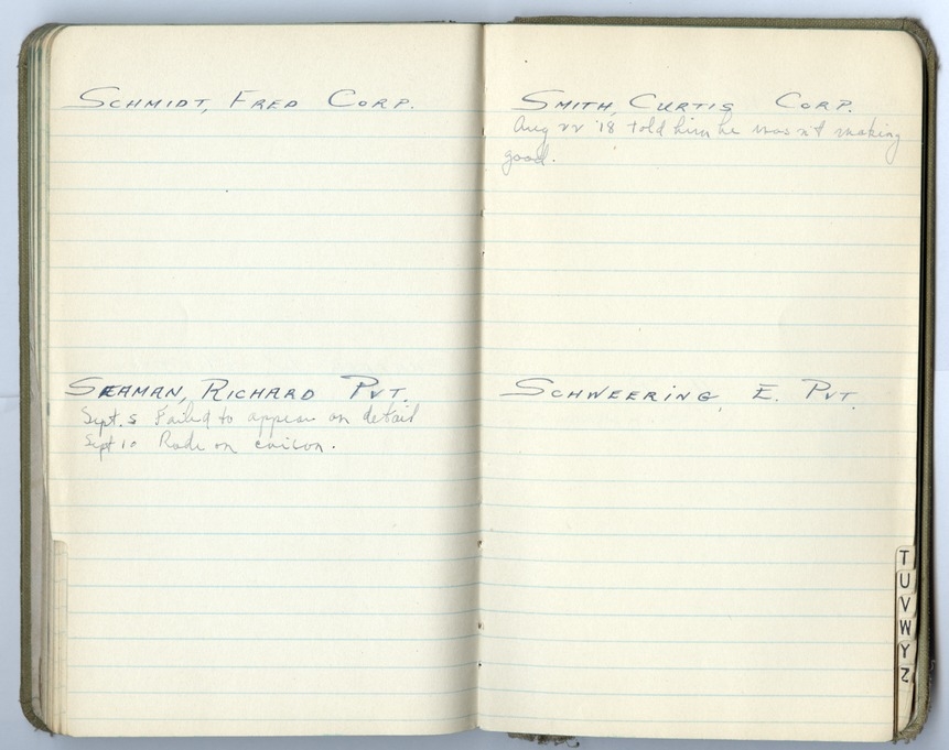 Battalion Commander's Roster and Reference Book Battery D, 129th Field Artillery