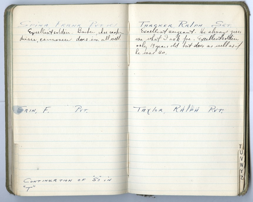Battalion Commander's Roster and Reference Book Battery D, 129th Field Artillery