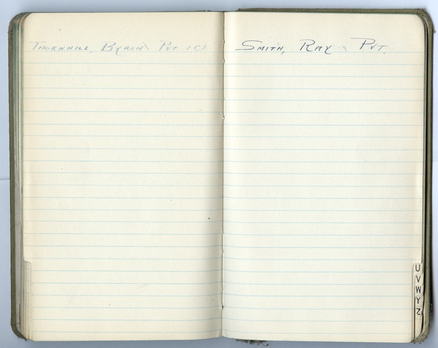 Battalion Commander's Roster and Reference Book Battery D, 129th Field Artillery