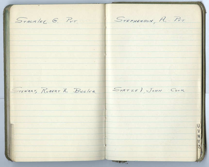Battalion Commander's Roster and Reference Book Battery D, 129th Field Artillery