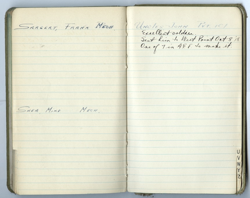 Battalion Commander's Roster and Reference Book Battery D, 129th Field Artillery