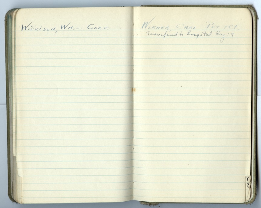 Battalion Commander's Roster and Reference Book Battery D, 129th Field Artillery