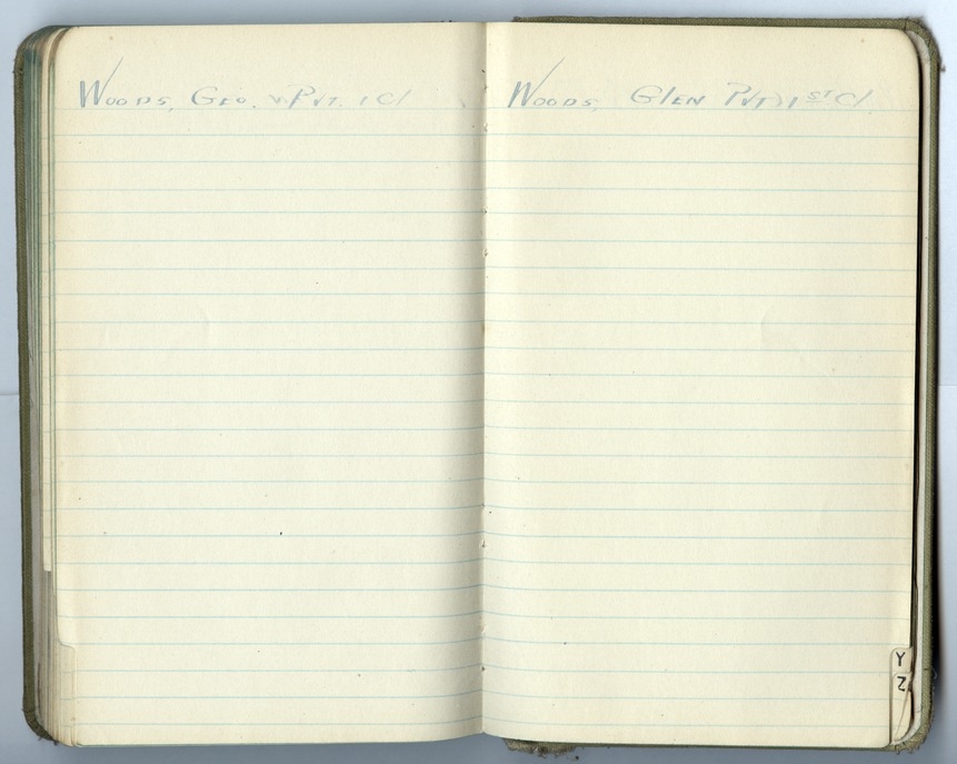 Battalion Commander's Roster and Reference Book Battery D, 129th Field Artillery