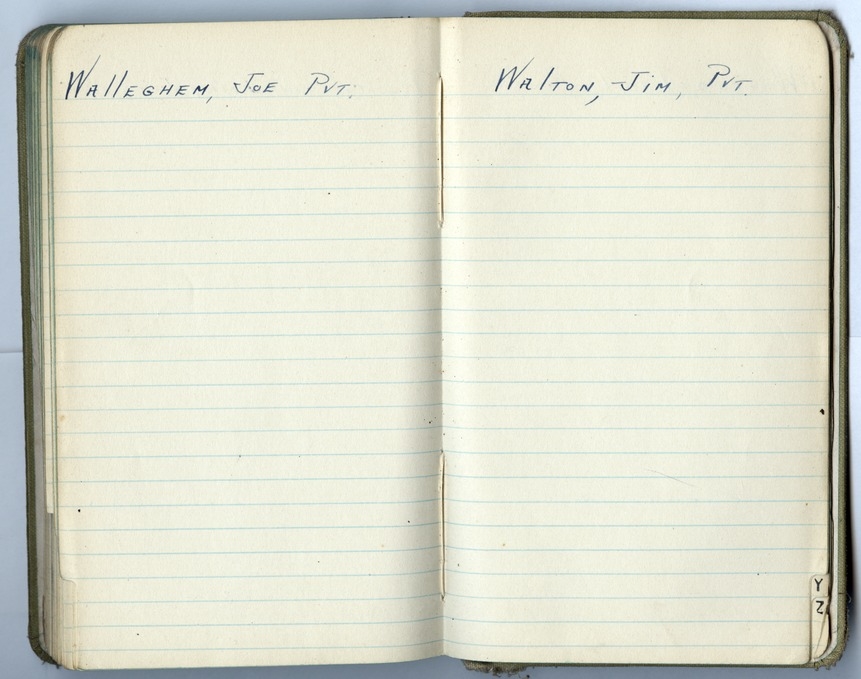 Battalion Commander's Roster and Reference Book Battery D, 129th Field Artillery