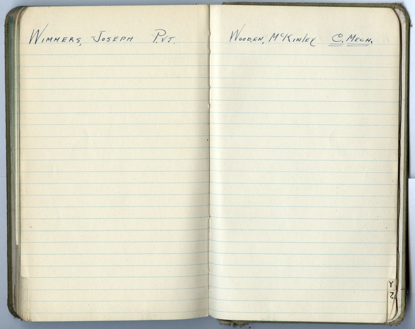 Battalion Commander's Roster and Reference Book Battery D, 129th Field Artillery