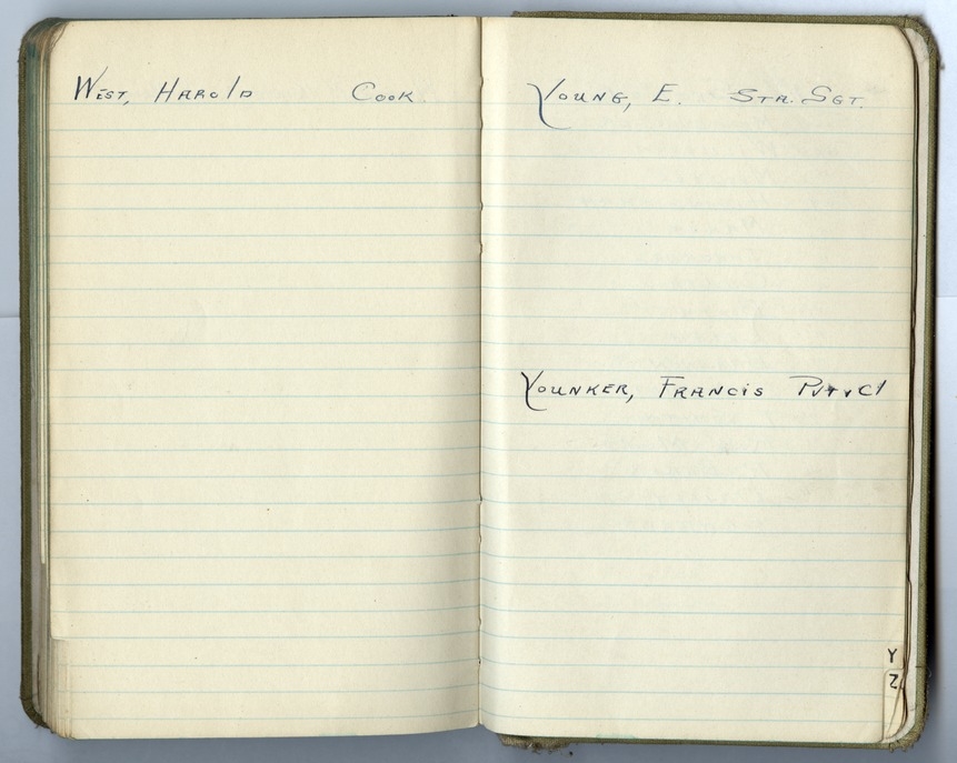 Battalion Commander's Roster and Reference Book Battery D, 129th Field Artillery