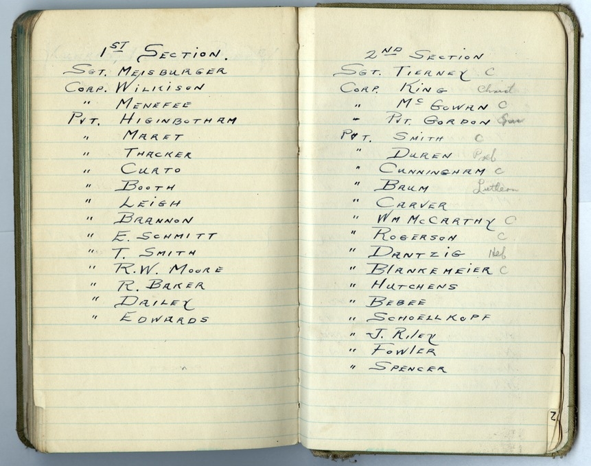Battalion Commander's Roster and Reference Book Battery D, 129th Field Artillery