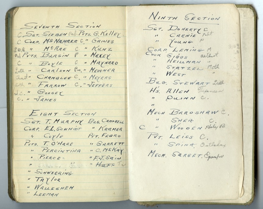 Battalion Commander's Roster and Reference Book Battery D, 129th Field Artillery