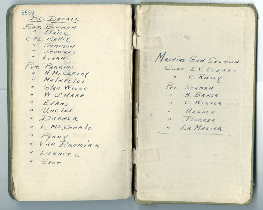 Battalion Commander's Roster and Reference Book Battery D, 129th Field Artillery
