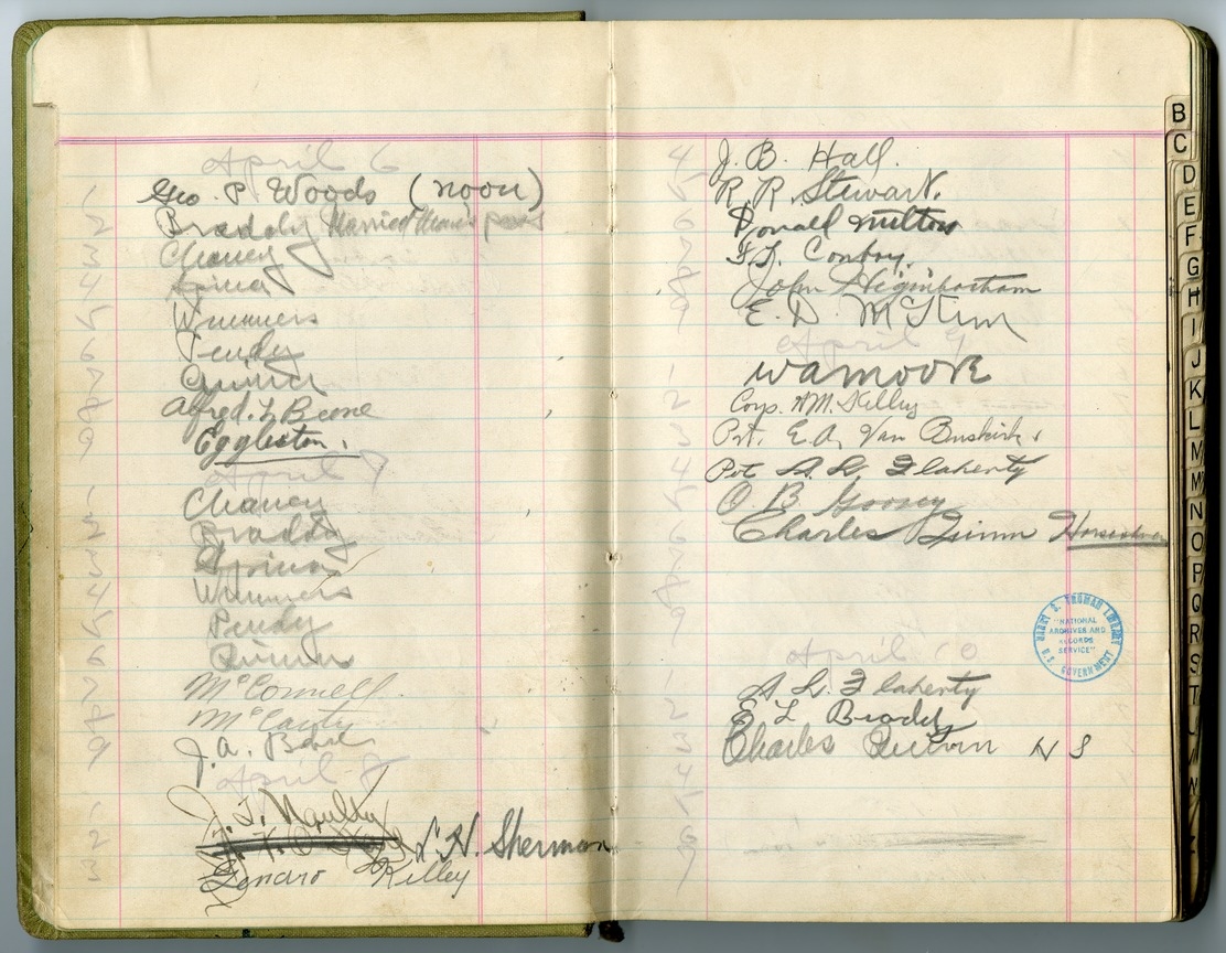 Extra Duty Roster, Battery D, 129th Field Artillery