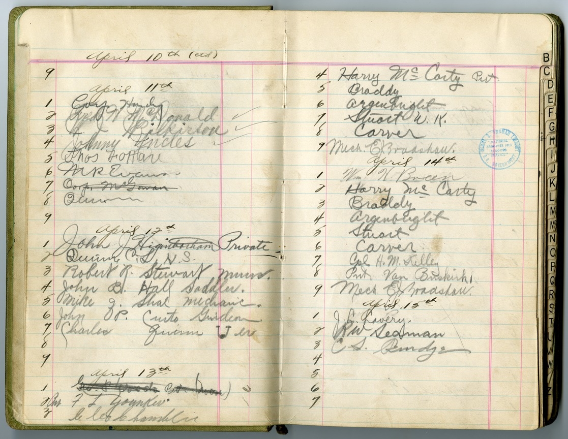 Extra Duty Roster, Battery D, 129th Field Artillery