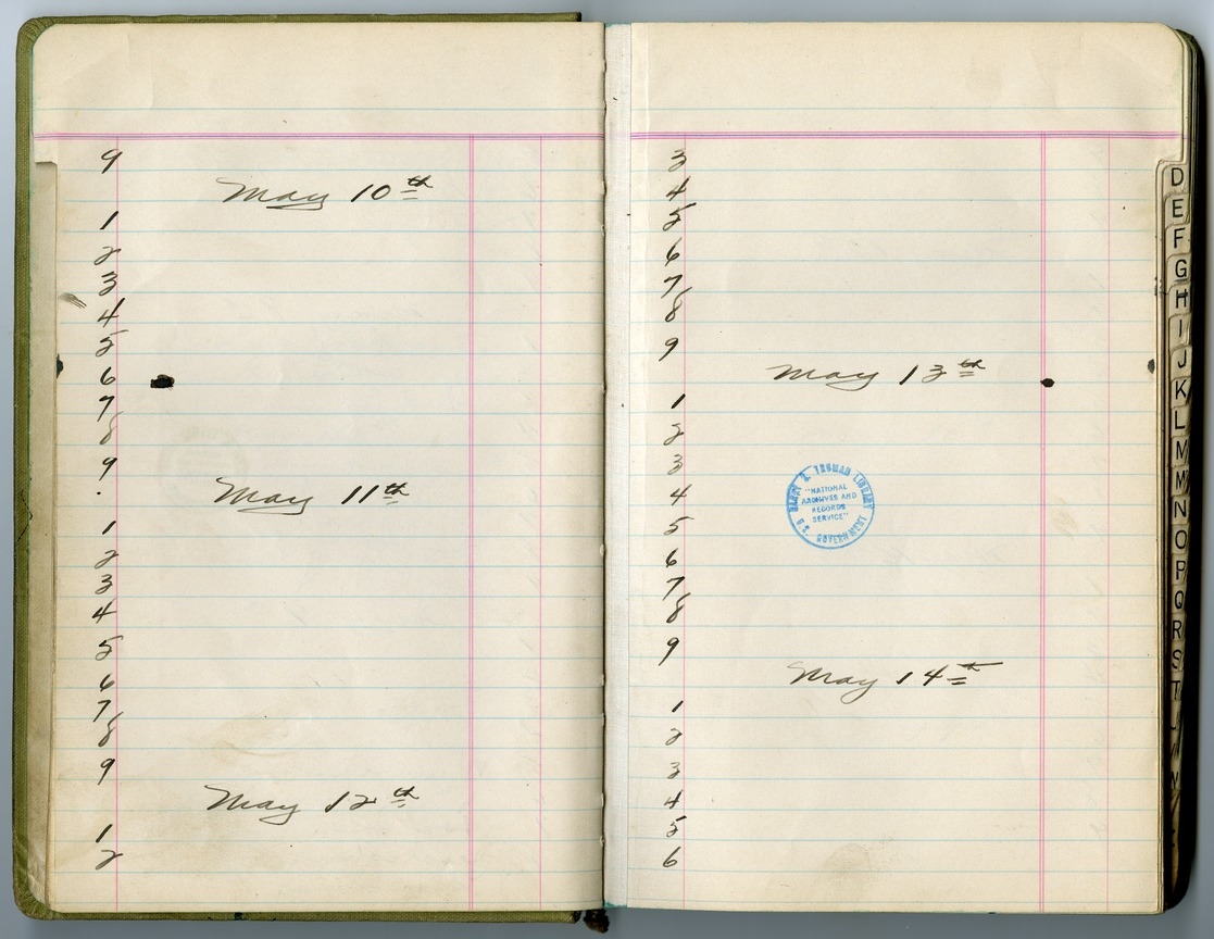 Extra Duty Roster, Battery D, 129th Field Artillery