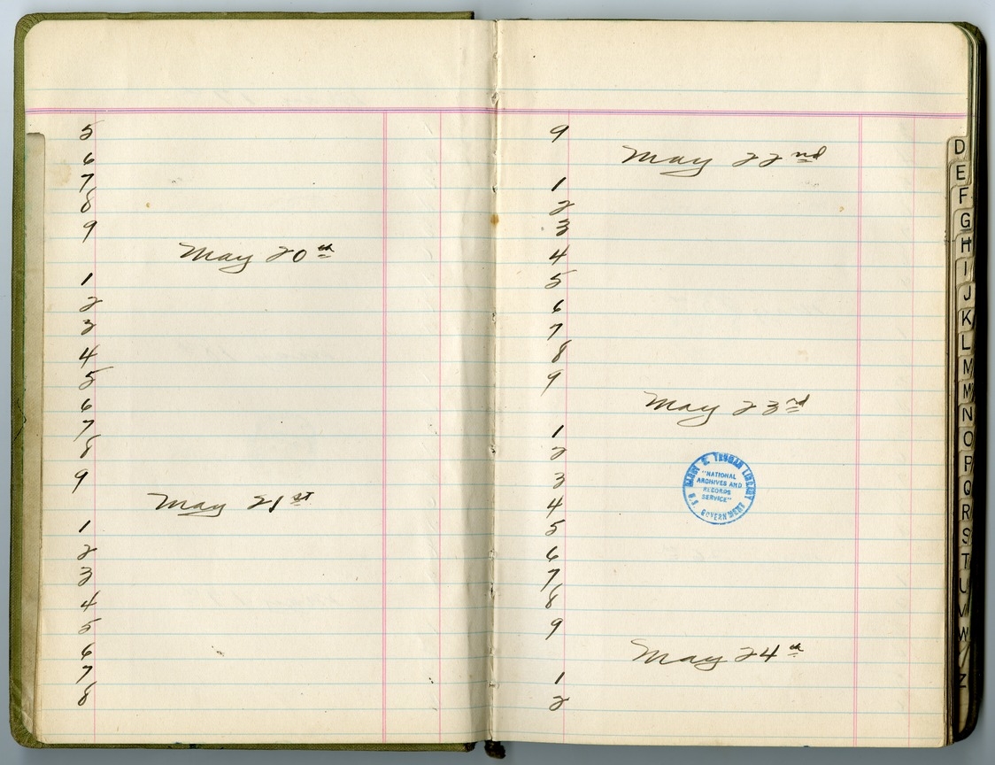 Extra Duty Roster, Battery D, 129th Field Artillery