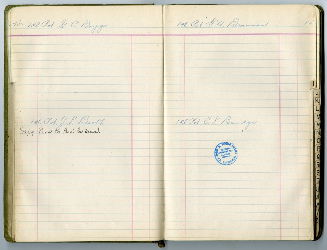 Extra Duty Roster, Battery D, 129th Field Artillery