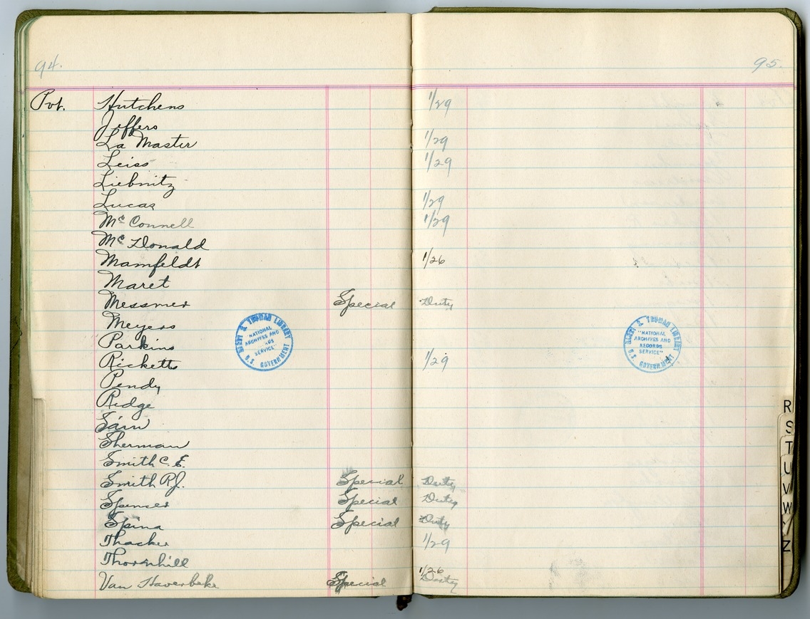 Extra Duty Roster, Battery D, 129th Field Artillery
