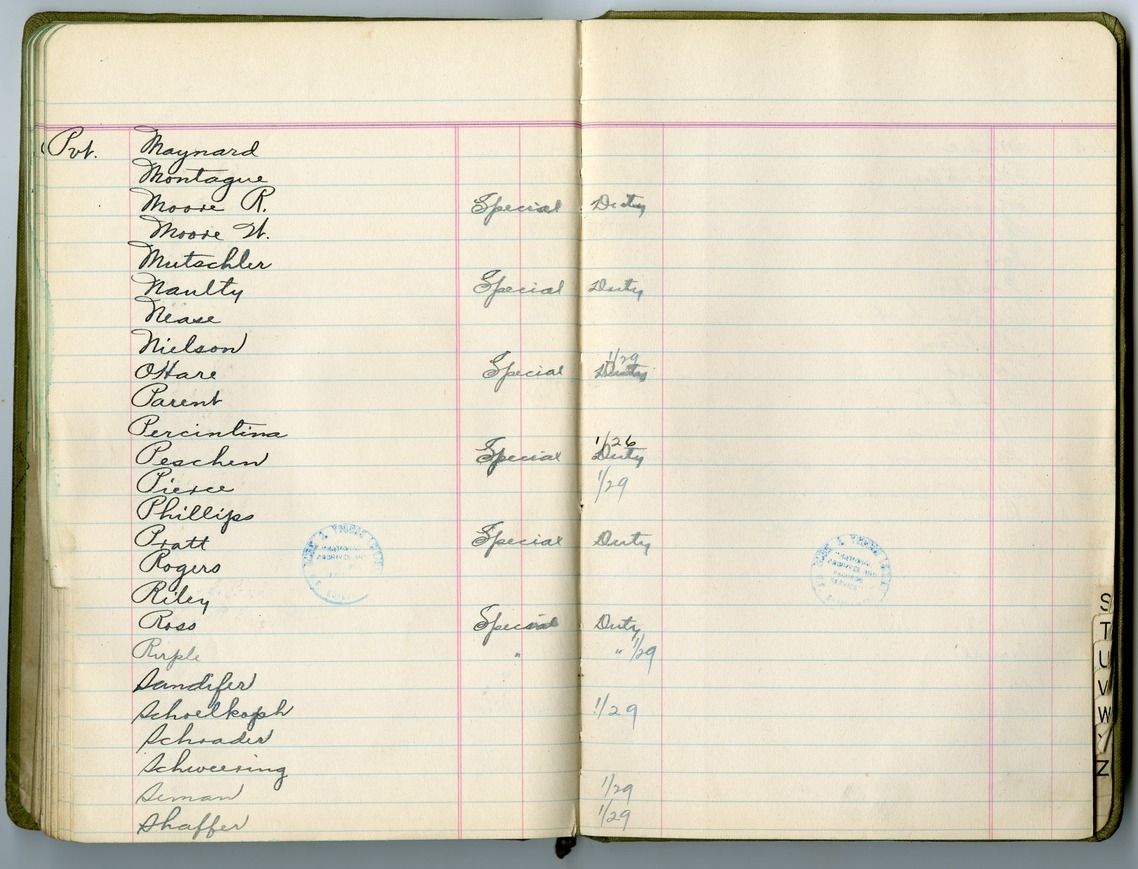Extra Duty Roster, Battery D, 129th Field Artillery