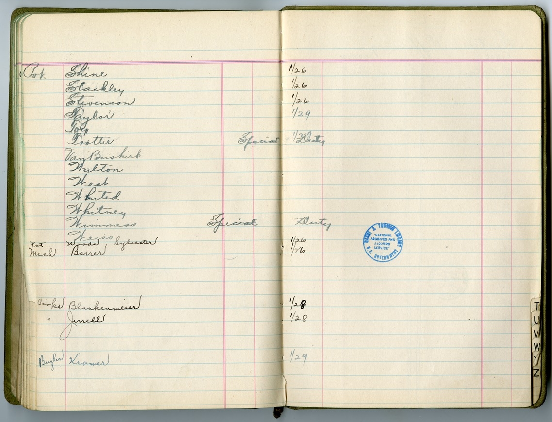 Extra Duty Roster, Battery D, 129th Field Artillery