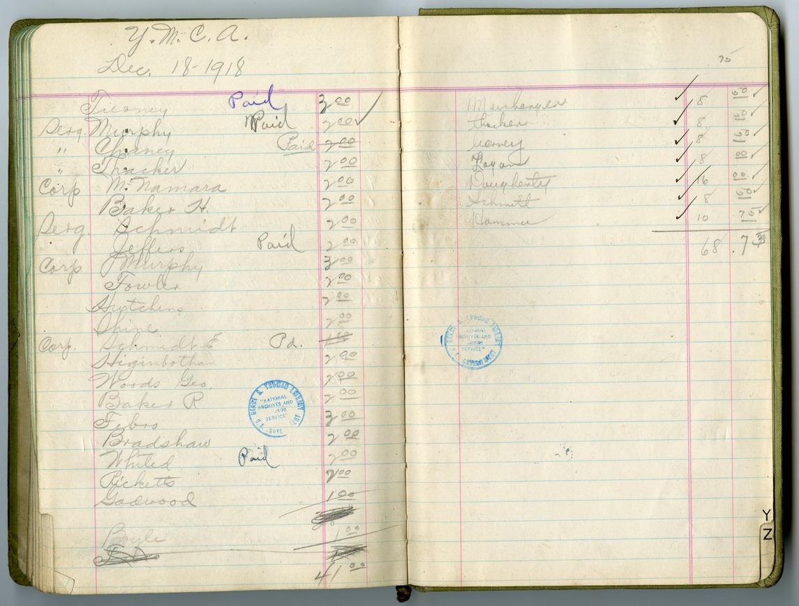 Extra Duty Roster, Battery D, 129th Field Artillery