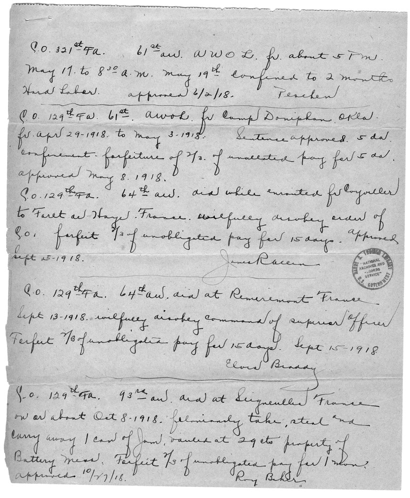 Log of Infractions of Soldiers, 129th Field Artillery