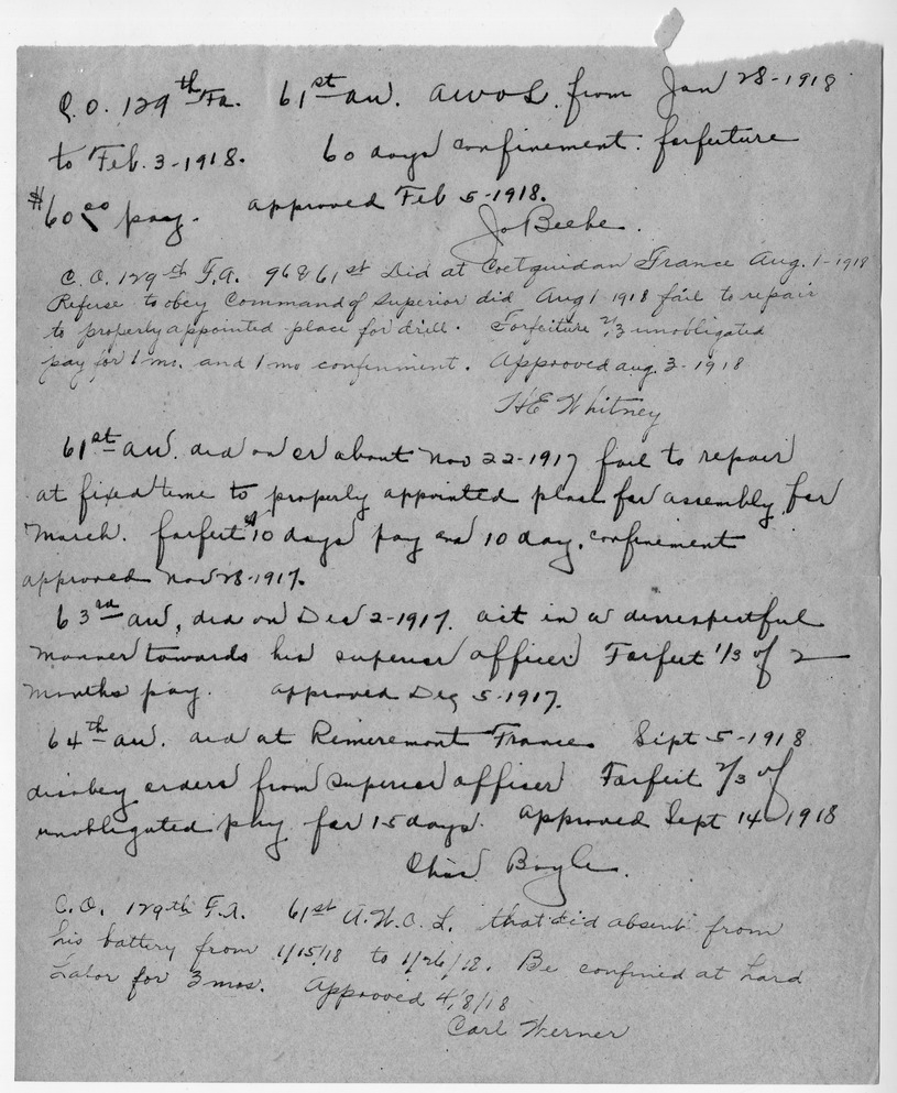 Log of Infractions of Soldiers, 129th Field Artillery