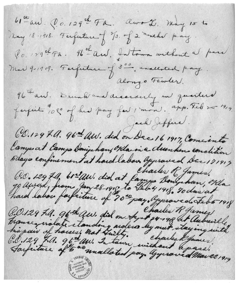 Log of Infractions of Soldiers, 129th Field Artillery