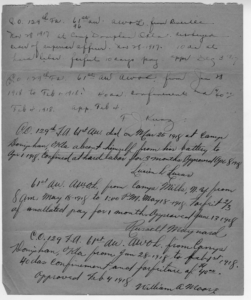 Log of Infractions of Soldiers, 129th Field Artillery