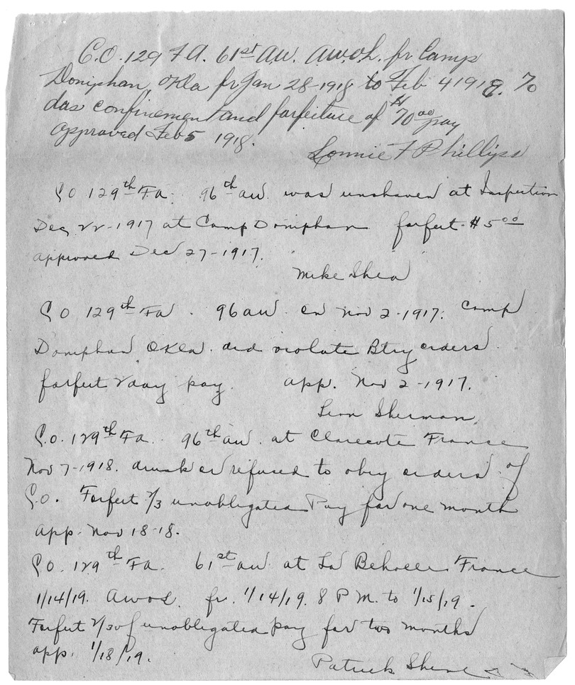 Log of Infractions of Soldiers, 129th Field Artillery