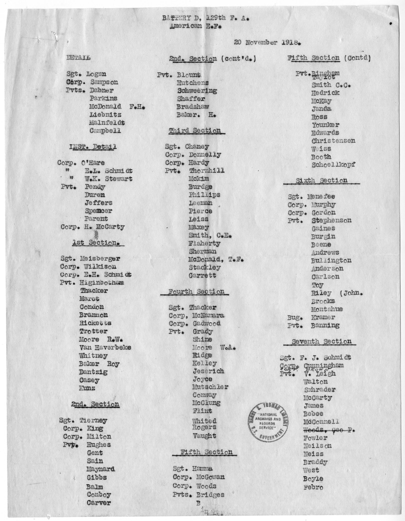 Roster for Battery D, 129th Field Artillery